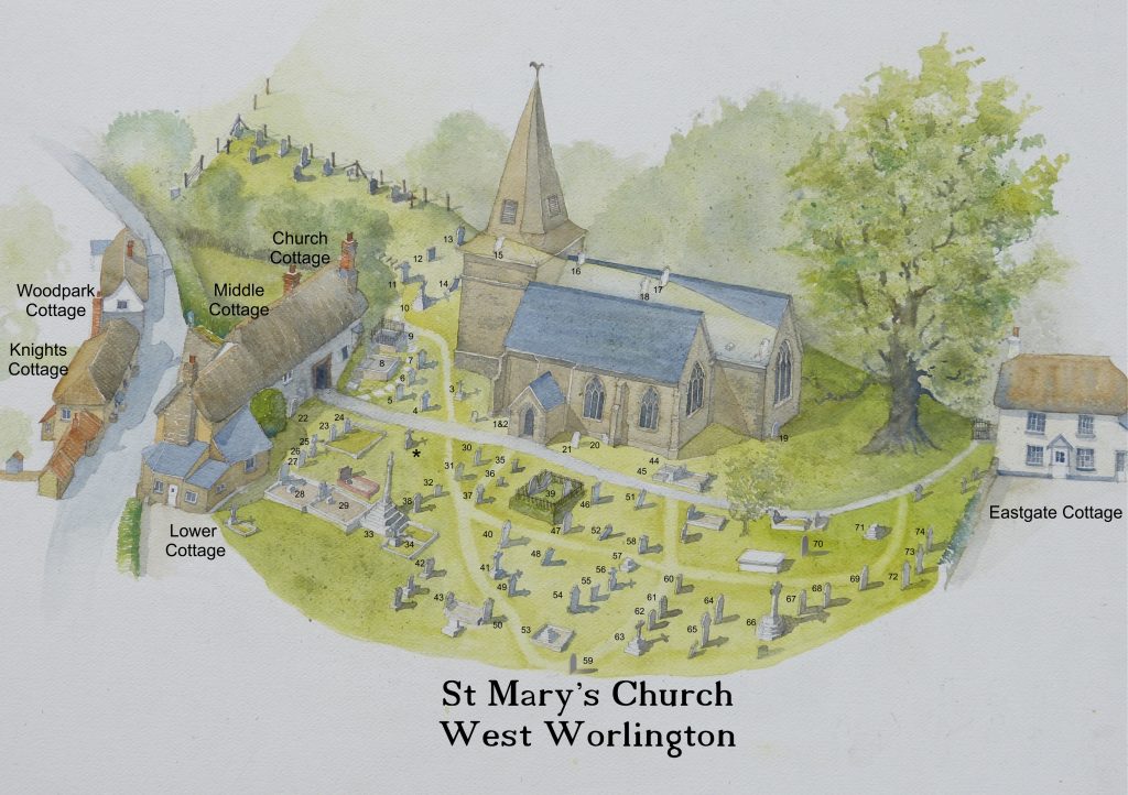 West Worlington churchyard aerial watercolour